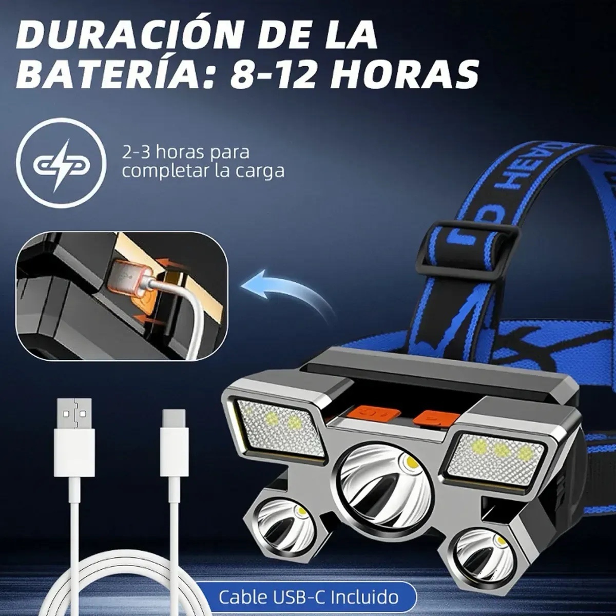 Linterna Frontal LED Recargable para Cabeza - Image 3