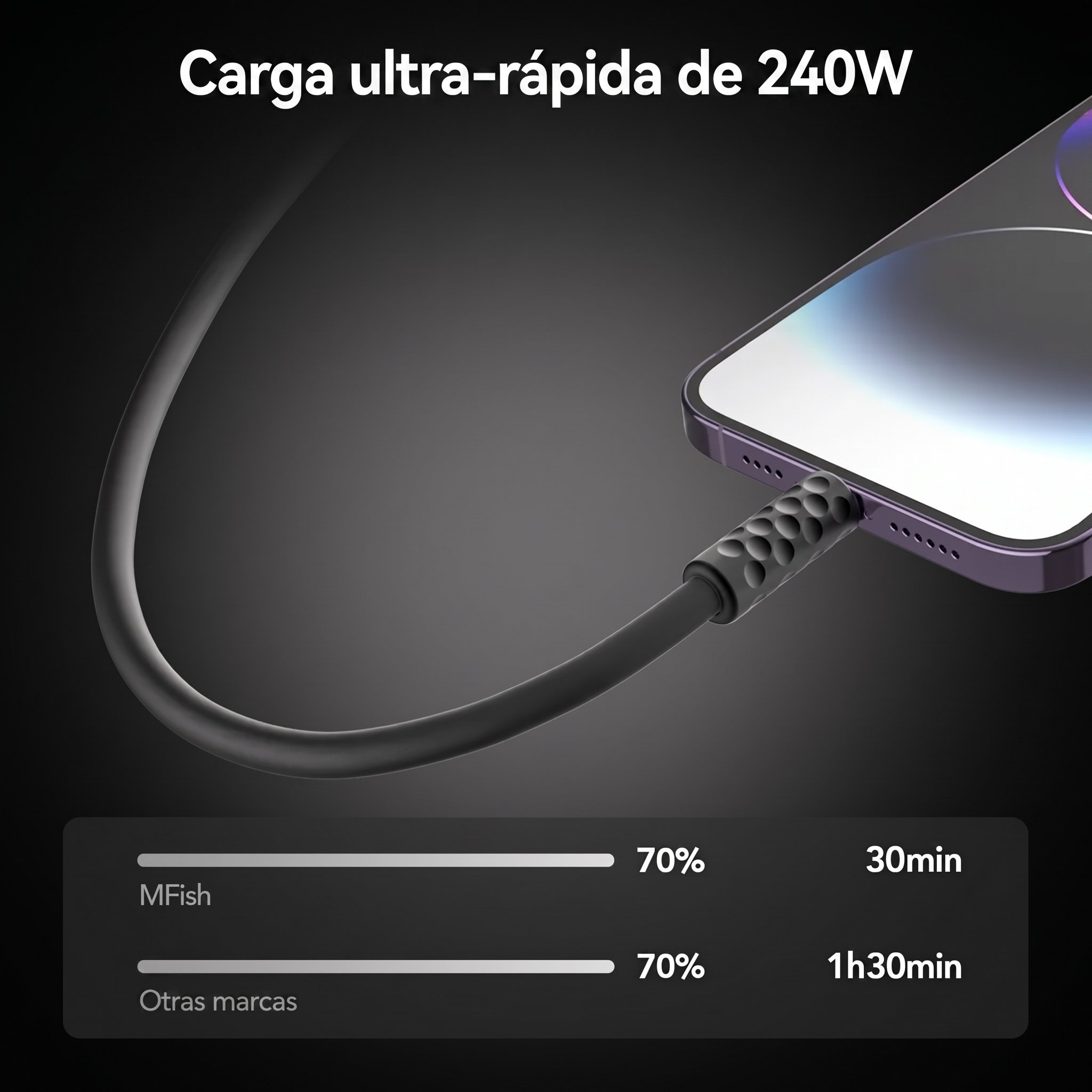 Cable Certificado MFish 240w (1.5m) - Image 2